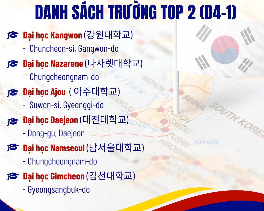 DANH SÁCH CÁC TRƯỜNG TOP 2 HÀN QUỐC